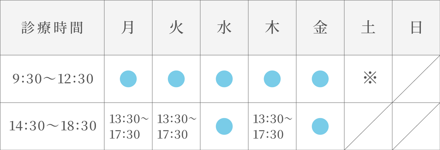 診療カレンダー
