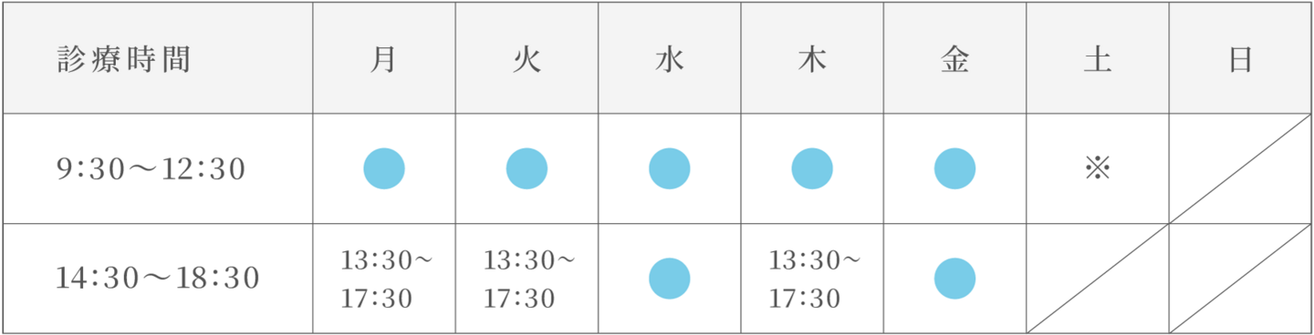 診療カレンダー